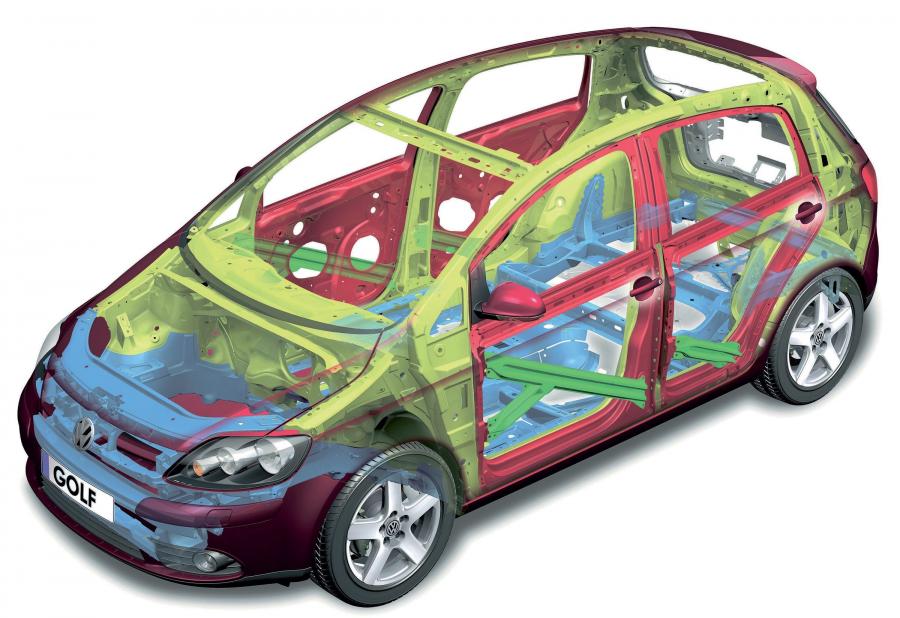  Volkswagen Golf Plus 2005 года  (фото 43 из 88)